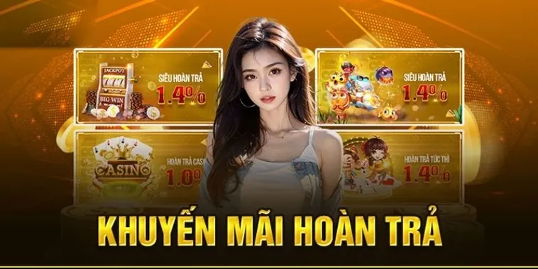 Hoàn Trả Không Giới Hạn Tại Zik88: Bí Quyết Tăng Lợi Nhuận 2 Hoàn Trả Không Giới Hạn Tại Zik88: Bí Quyết Tăng Lợi Nhuận