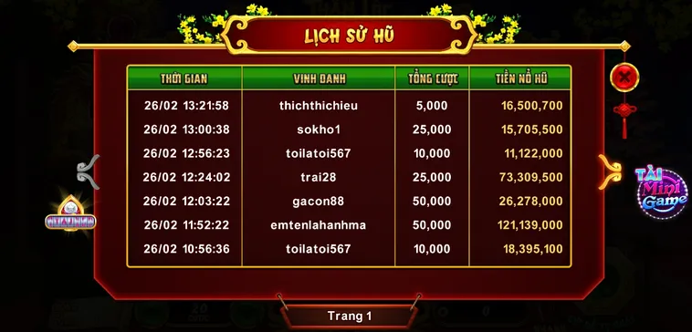 Cách Chơi Nổ Hũ Xin Xăm Tại Zik88: Bí Quyết Thắng Lớn Từ Chuyên Gia